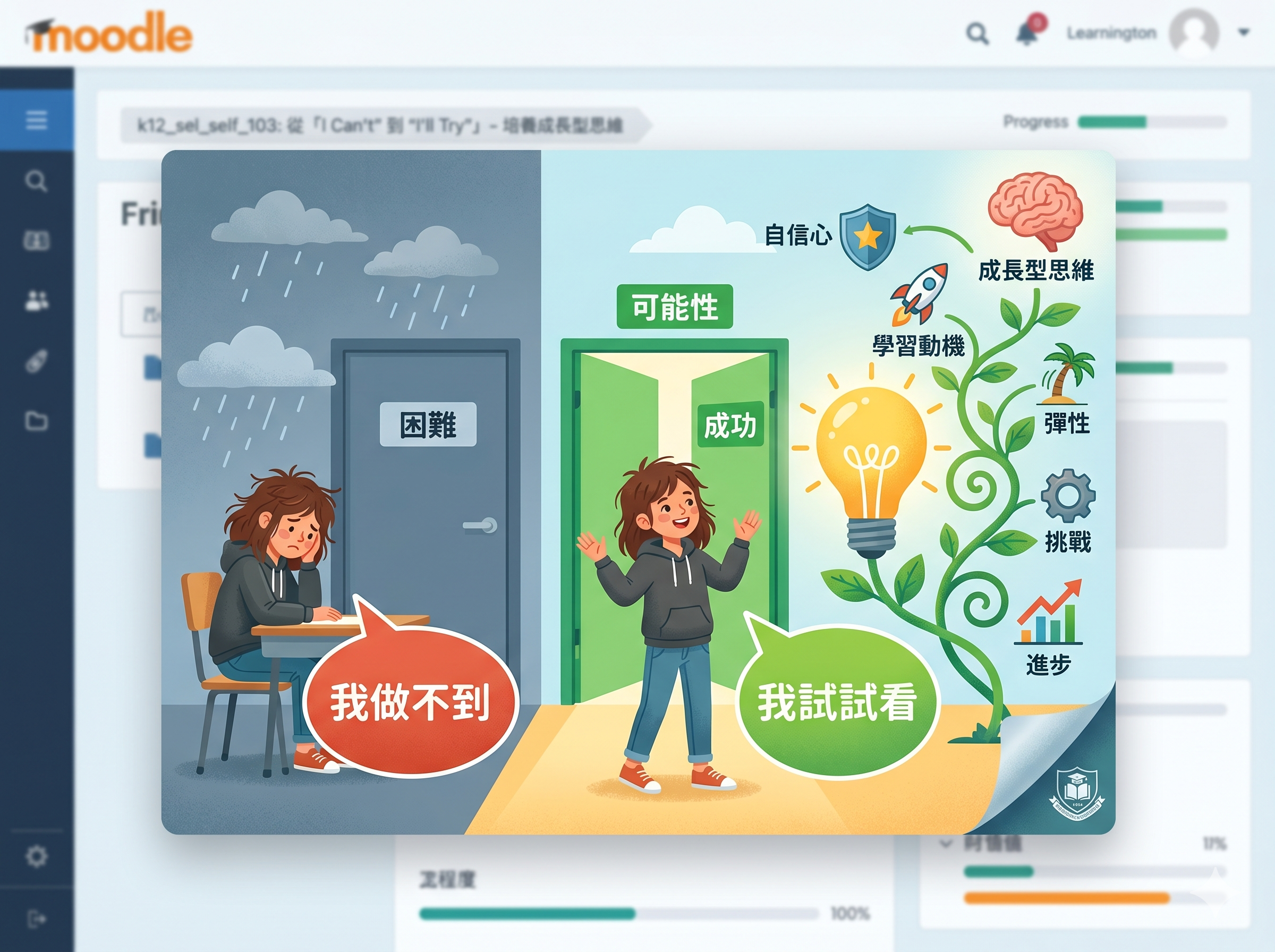 【自我】我的情緒怪獸：認識與命名內心感受